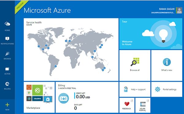 microsoft Azure